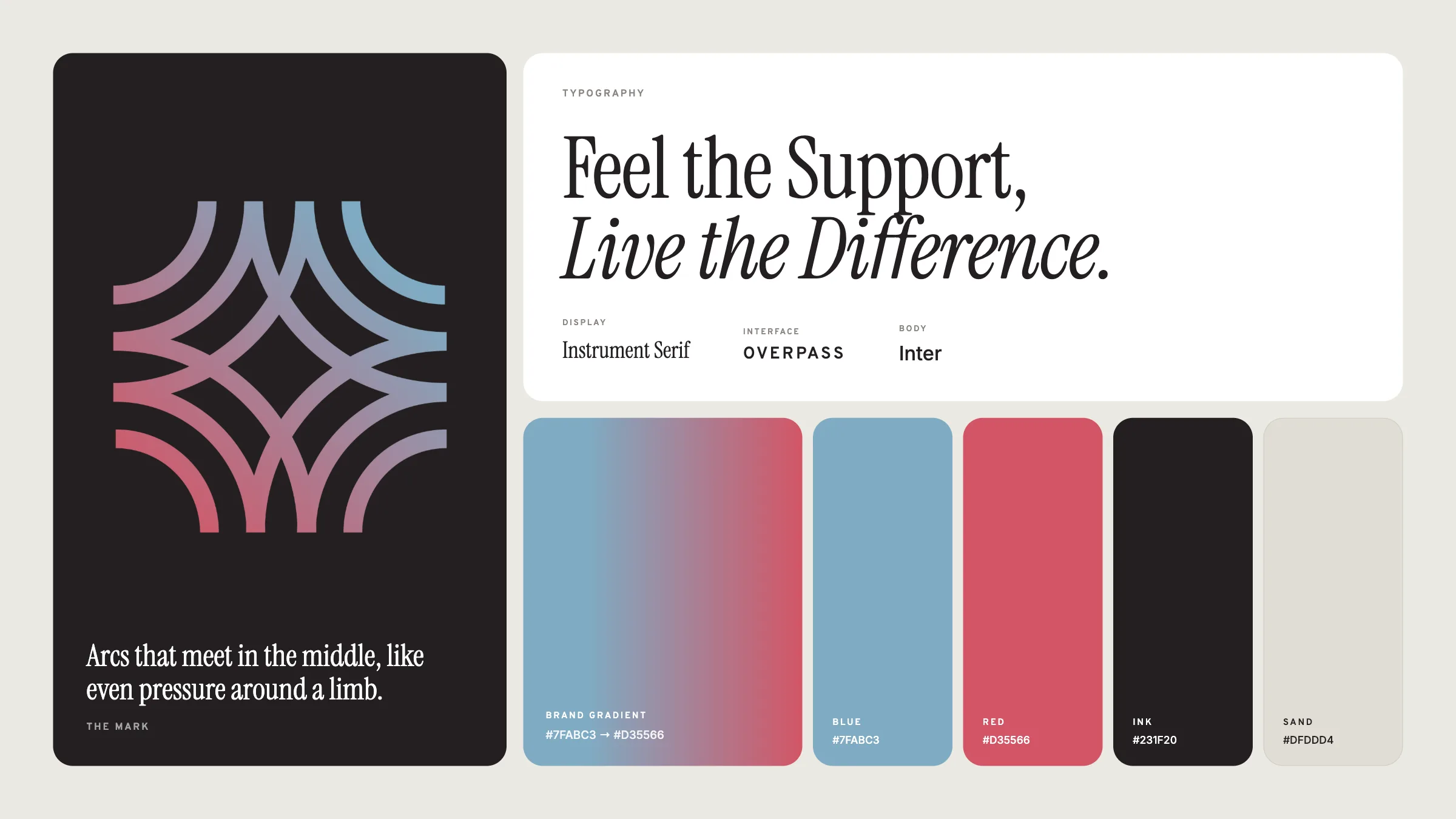 CompressFit brand system: the mark, Instrument Serif headline type and the colour palette